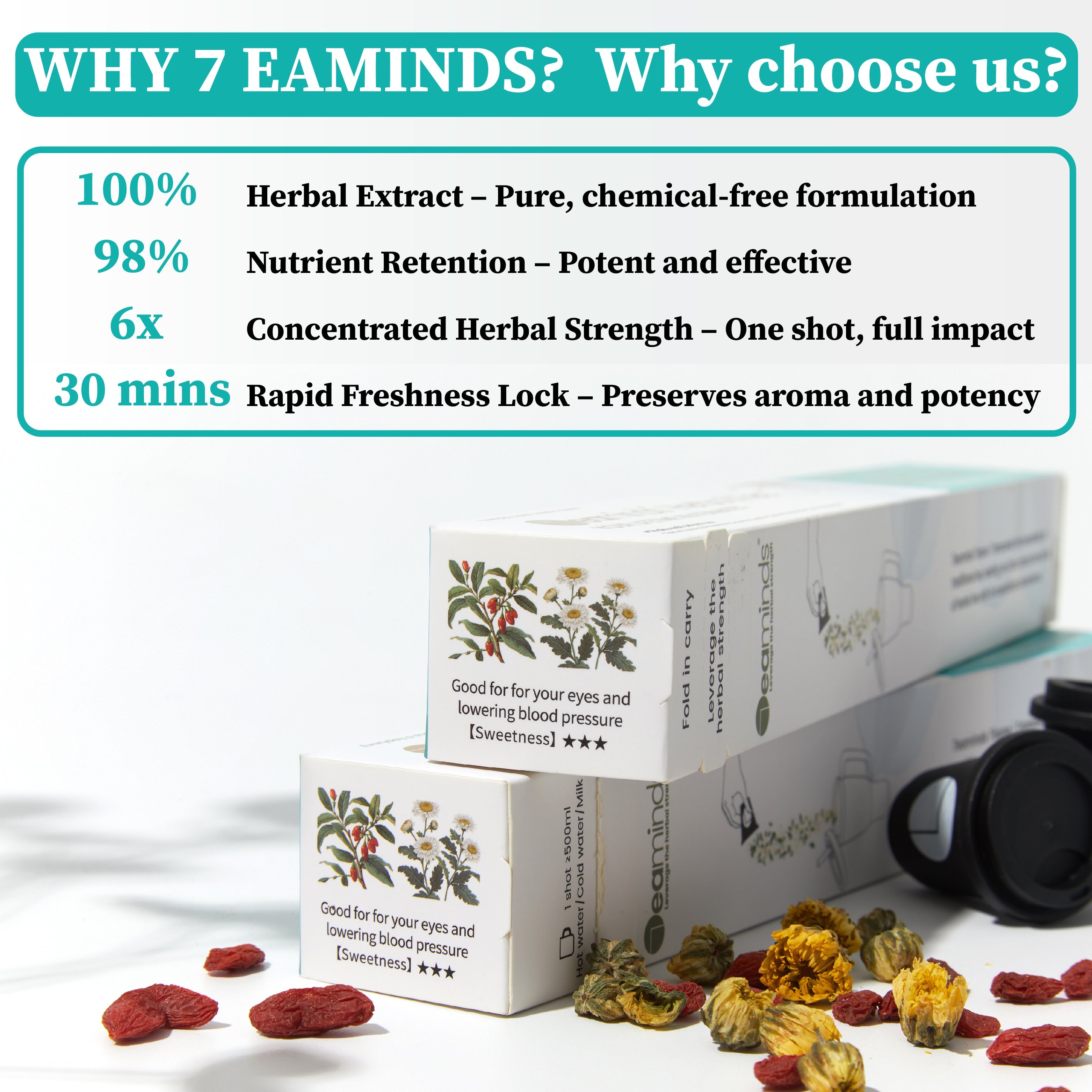 Cold Extracted Herbal Tea | Goji Berries & Chrysanthemum