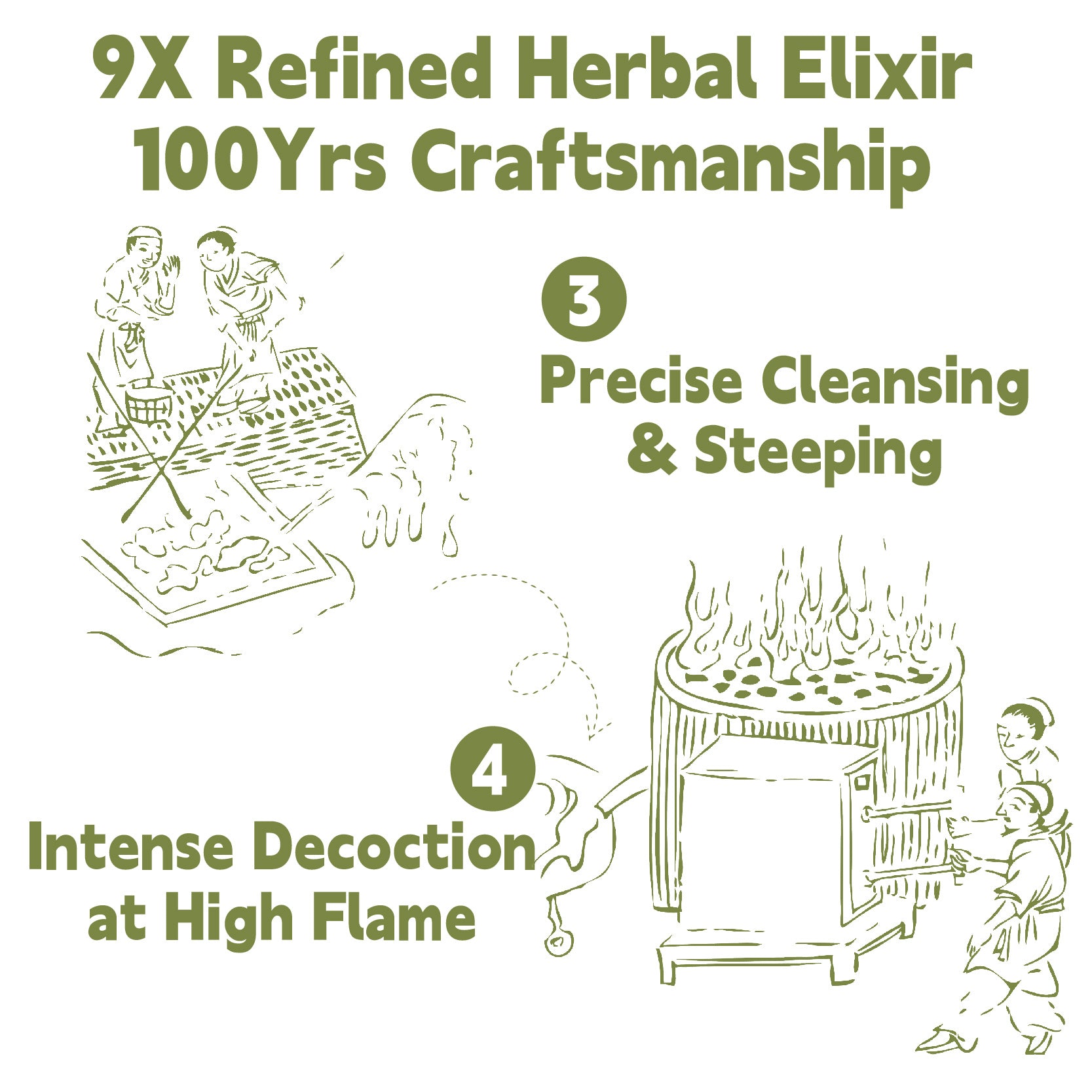Moisture-Draining PASTE