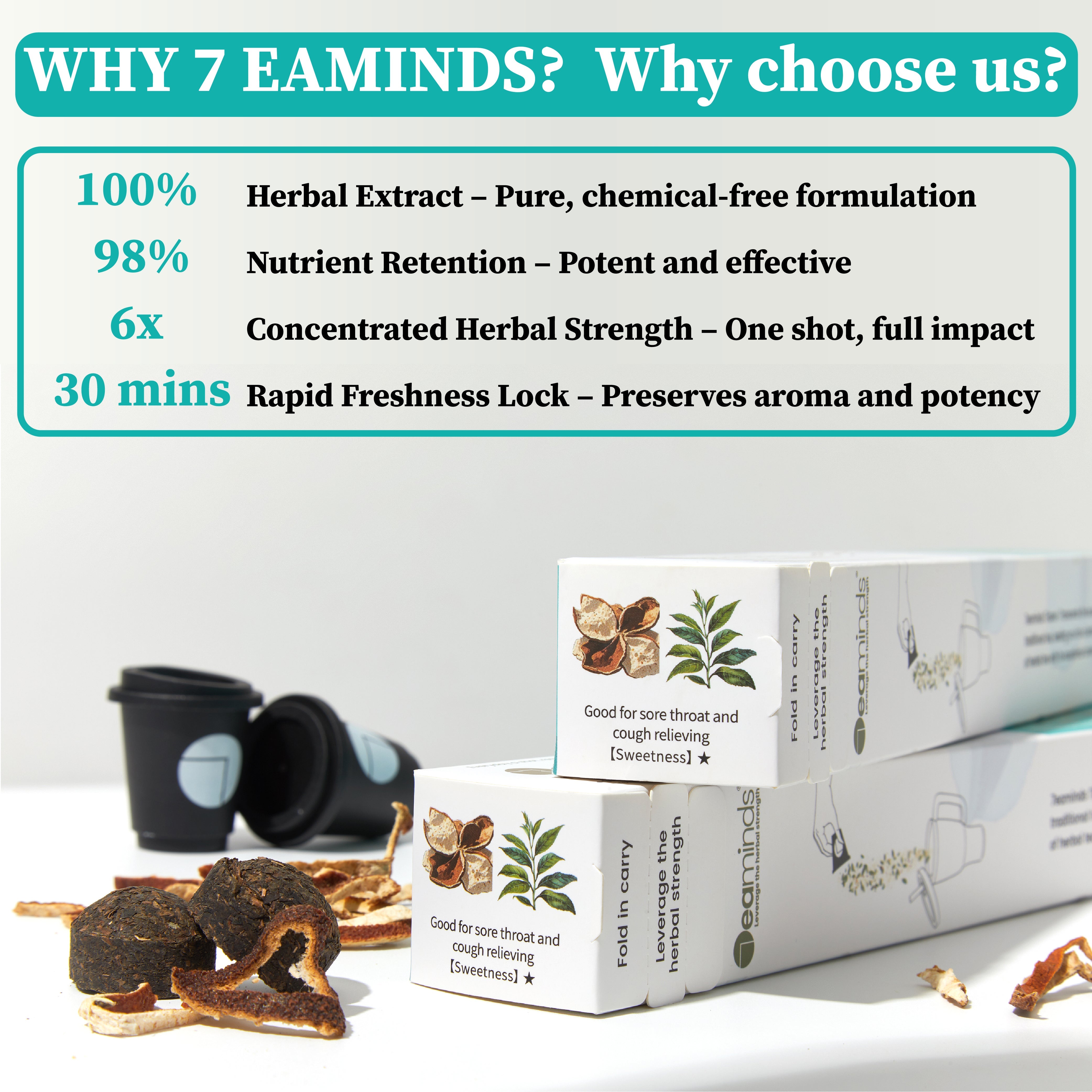 Cold Extracted Herbal Tea ｜Dried Tangerine Peel & Pu’er Tea