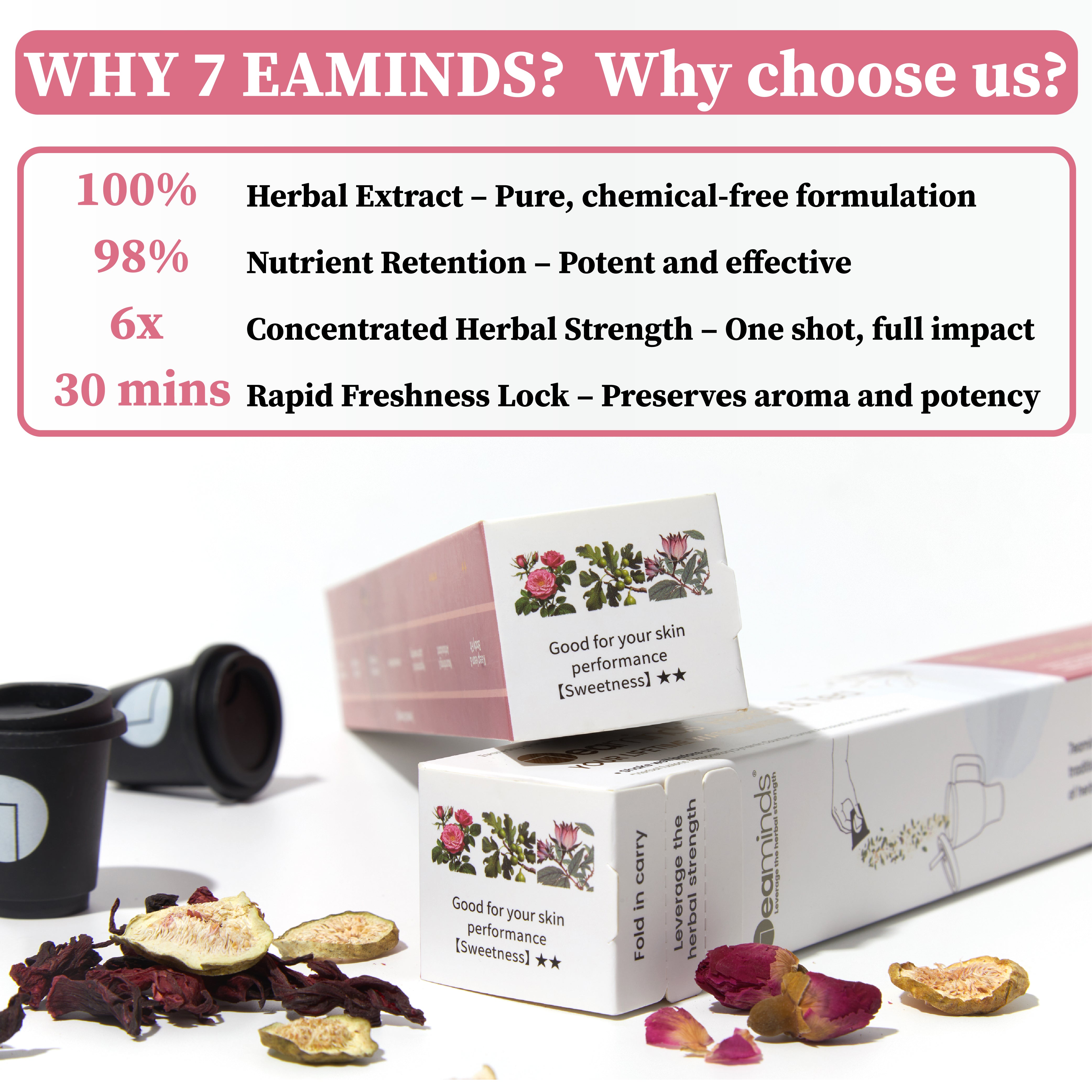 Cold Extracted Herbal Tea | Rose & Hibiscus & Figs